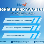 Quy Trình Xây Dựng Brand Awareness Tối Ưu Giúp Chiếm Trọn Tâm Trí Khách Hàng