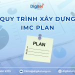 Quy Trình Xây Dựng IMC Plan Cho Chiến Dịch Truyền Thông Marketing