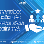 Doanh Nghiệp Cần Đầu Tư Quy Trình Chăm Sóc Khách Hàng Thế Nào?