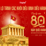 Chi tiết lộ trình tuyến đường, hướng di chuyển của các khối diễu binh – diễu hành kỷ niệm 80 năm quốc khánh 2/9