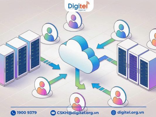 Để tích hợp tổng đài với phần mềm CRM cần đảm bảo hạ tầng và phần mềm đủ mạnh