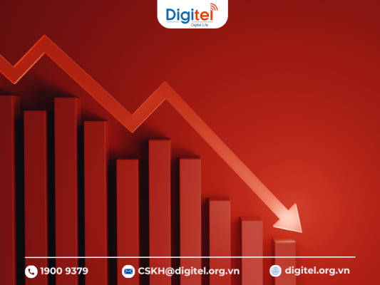 Downtime tổng đài ảnh hưởng đến doanh thu của doanh nghiệp