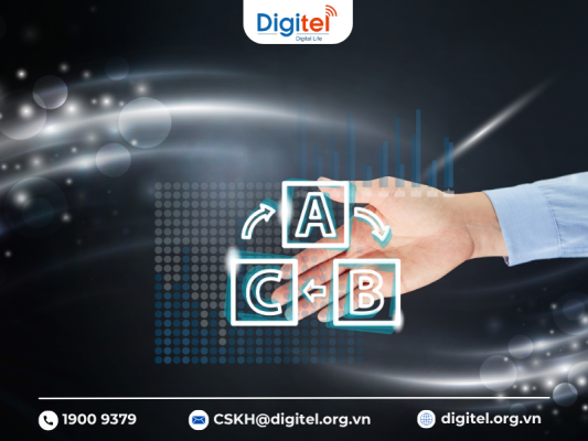 Quy trình tích hợp hệ thống call center hiệu quả