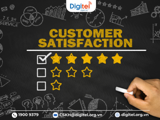 Mức độ hài lòng của khách hàng (Customer Satisfaction – CSAT) phản ánh kết quả của cuộc gọi