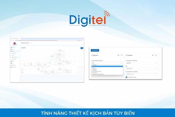 giai-phap-tin-nhan-rbm-tin-nhan-tuong-tac-da-kenh-the-he-moi-cho-doanh-nghiep-viet-digitel
