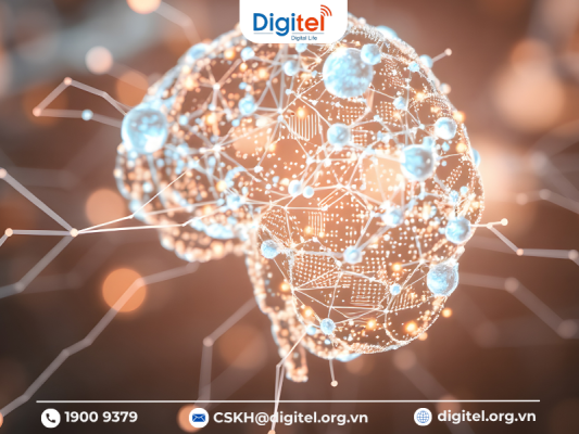 Trí tuệ nhân tạo (AI) – Trái tim của telesale hiện đại