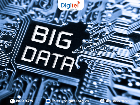 Big Data – Dữ liệu dẫn đường cho chiến lược telesale