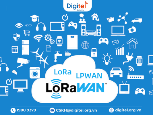 LoRaWAN – nền tảng thu thập dữ liệu hiệu quả