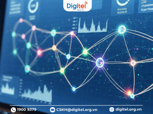 Xây dựng phần mềm phân tích và cảnh báo